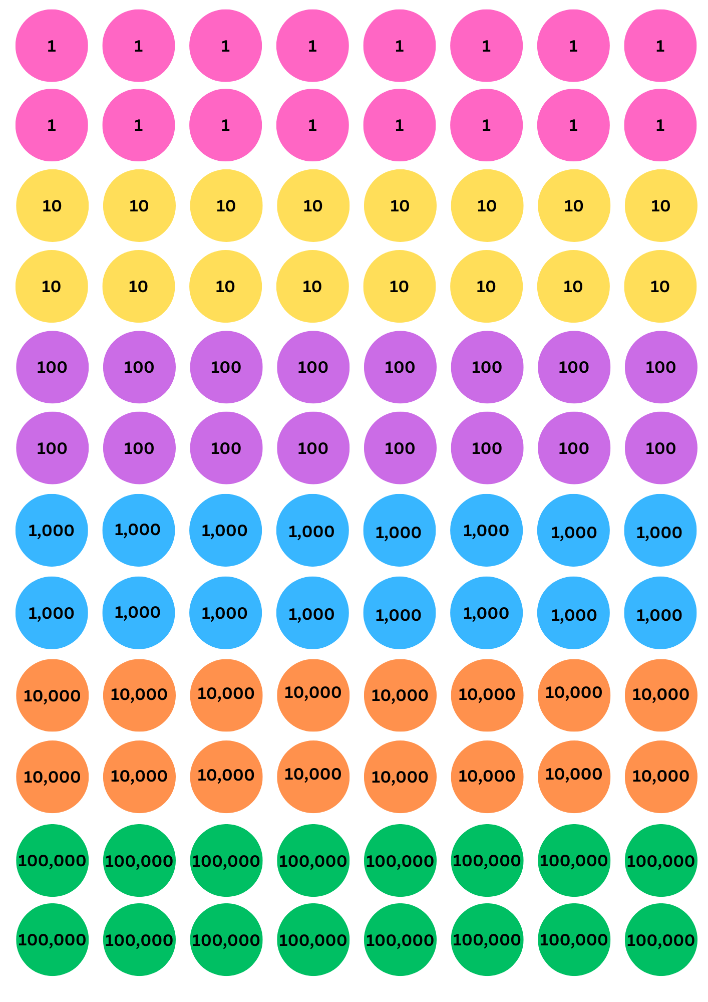 Place Value dots