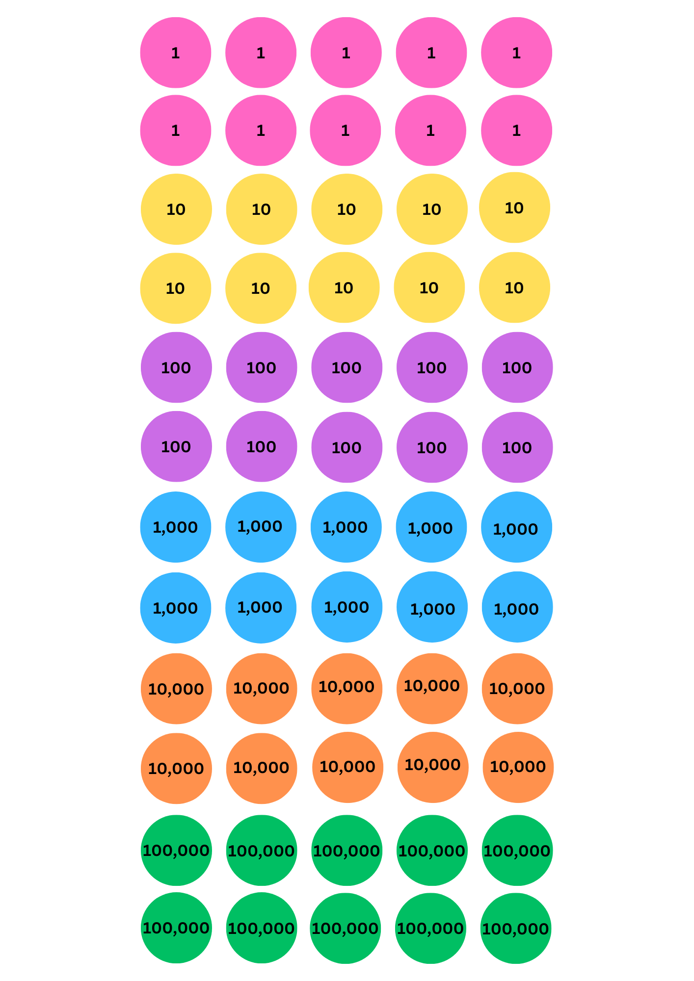 Place Value dots