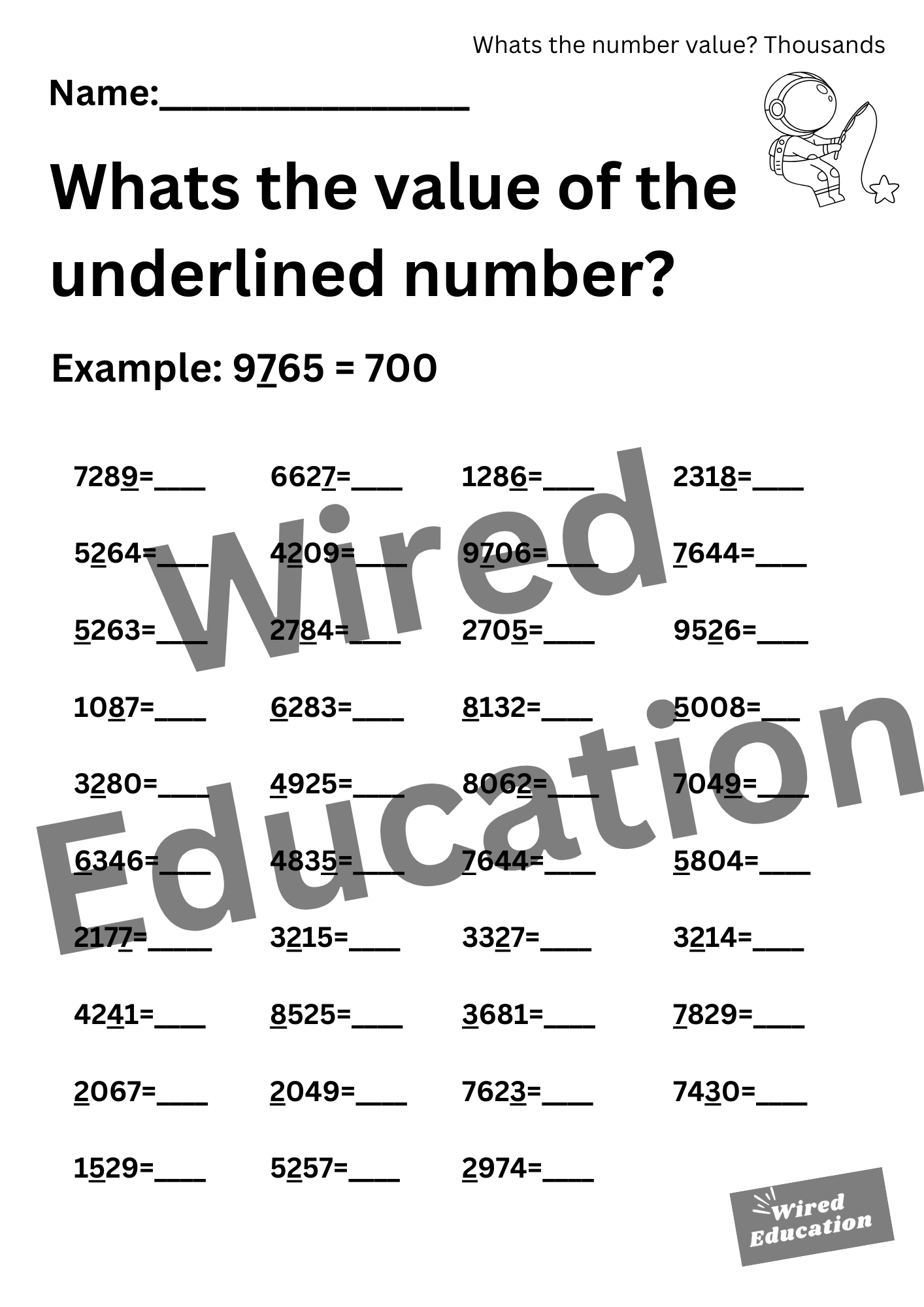 Number Value (thousands)