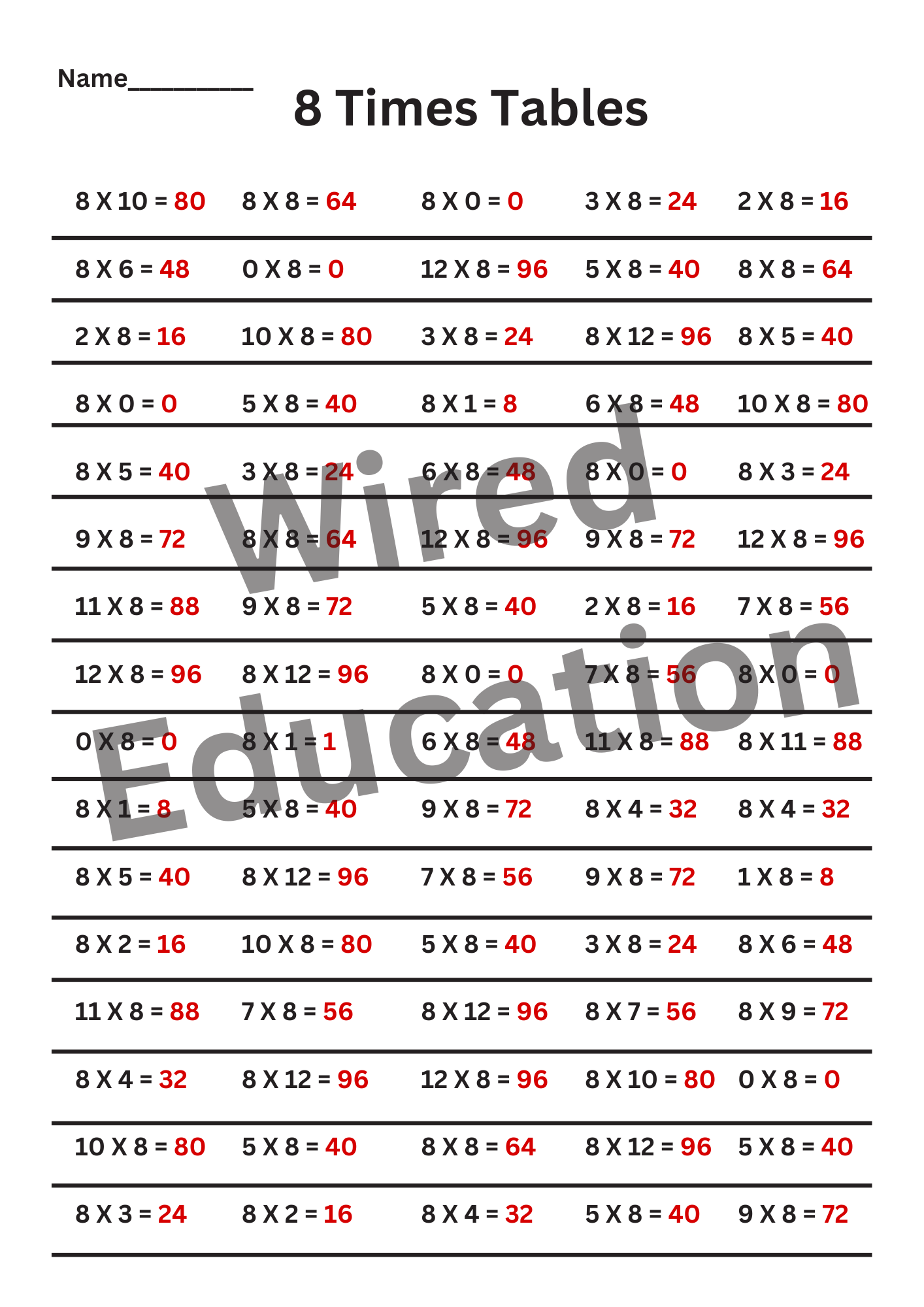 8 Times Tables