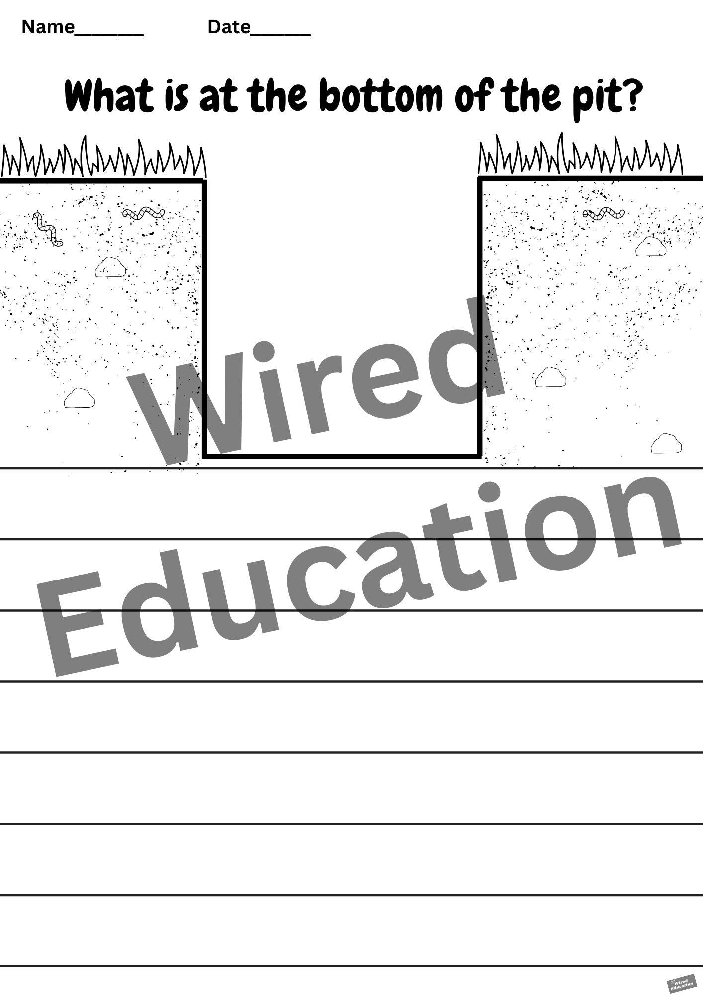 What is at the bottom of the pit?