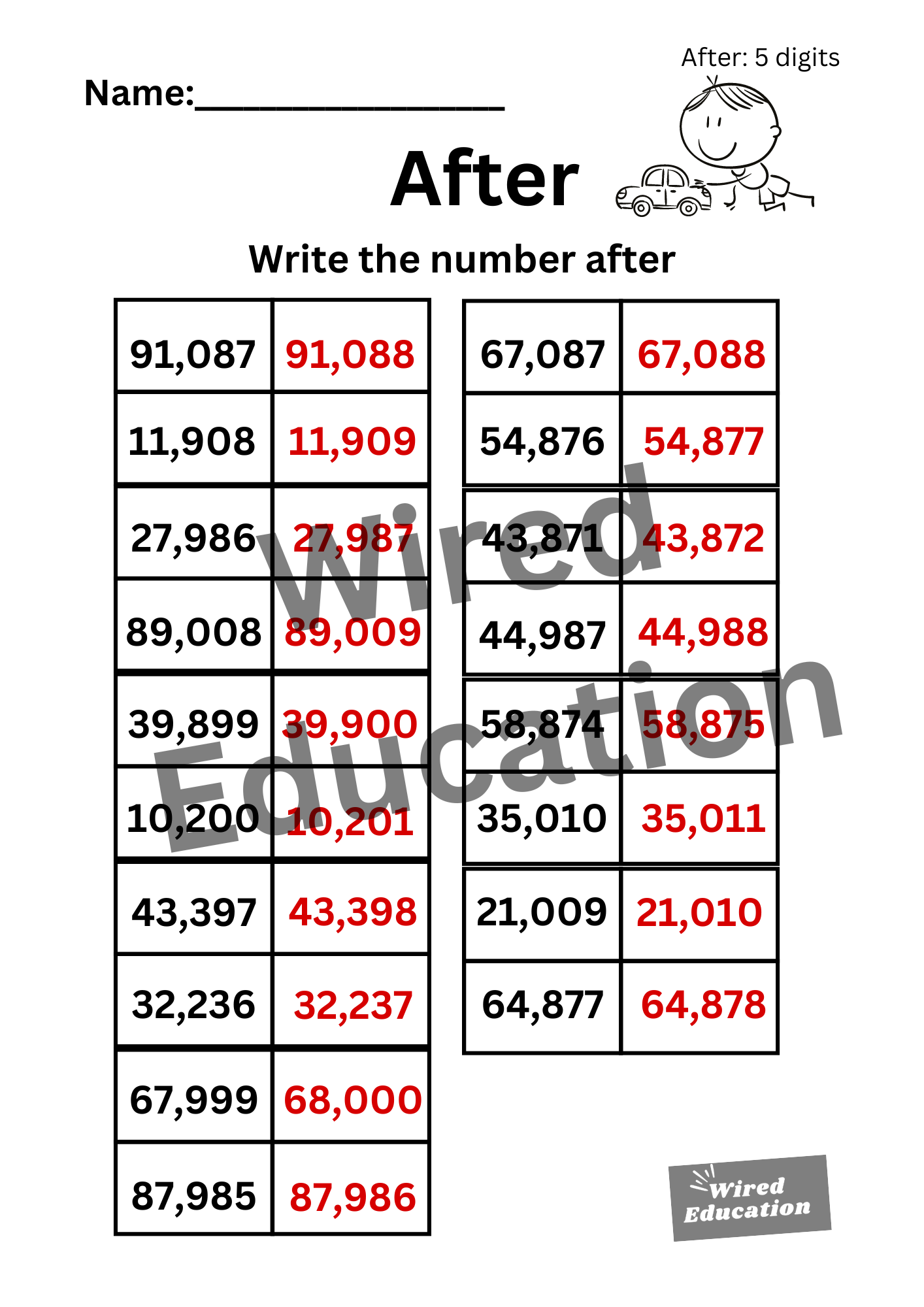 Numbers After (5 digits)