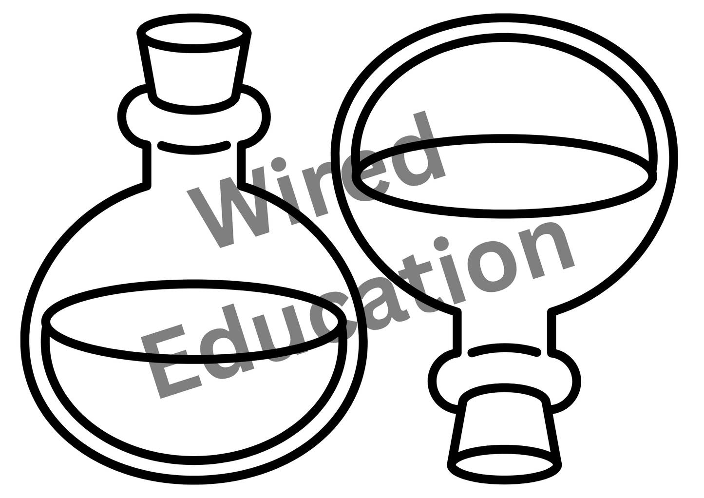 Potion Classroom treaty/rules