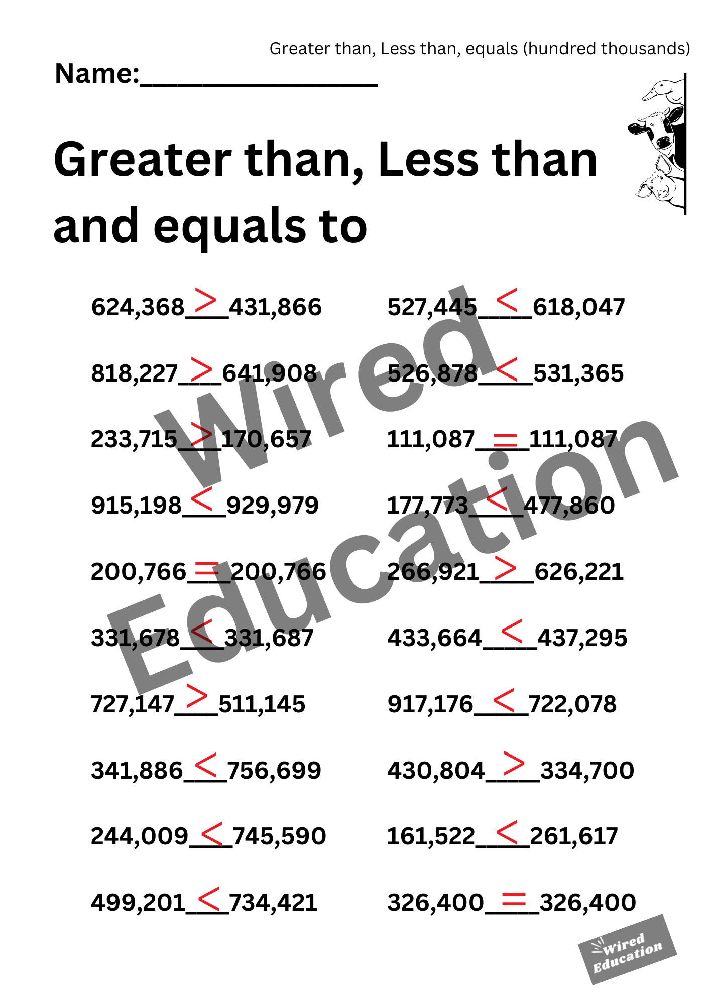 Greater than, less than (hundred thousands)
