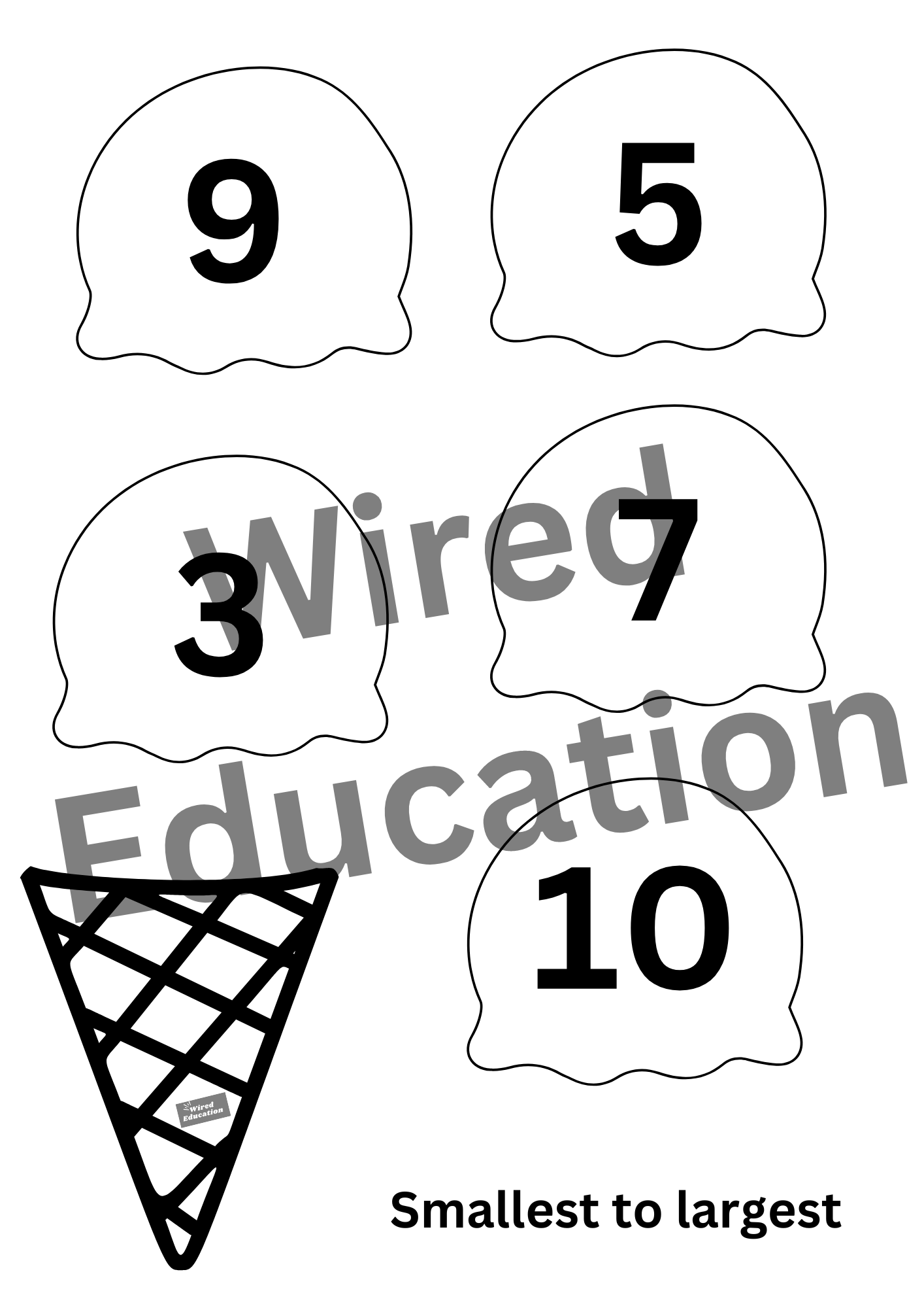 Number Ordering to 10
