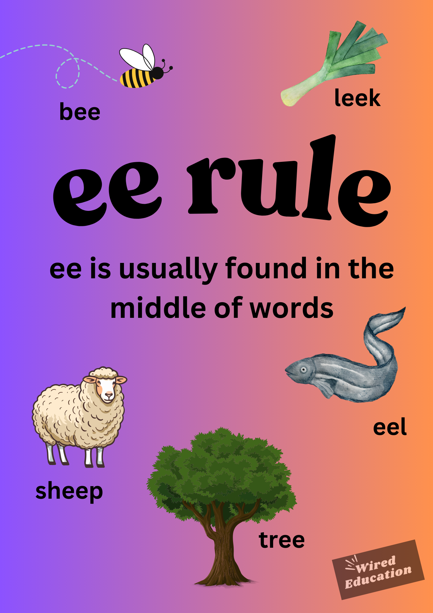 ee poster