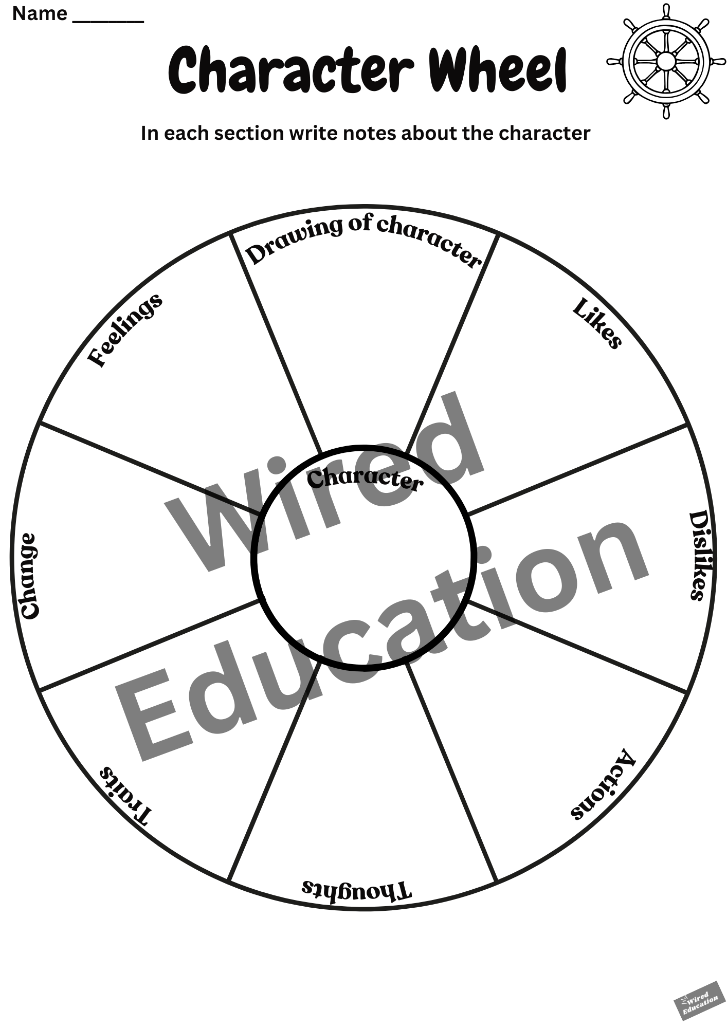Character Wheel