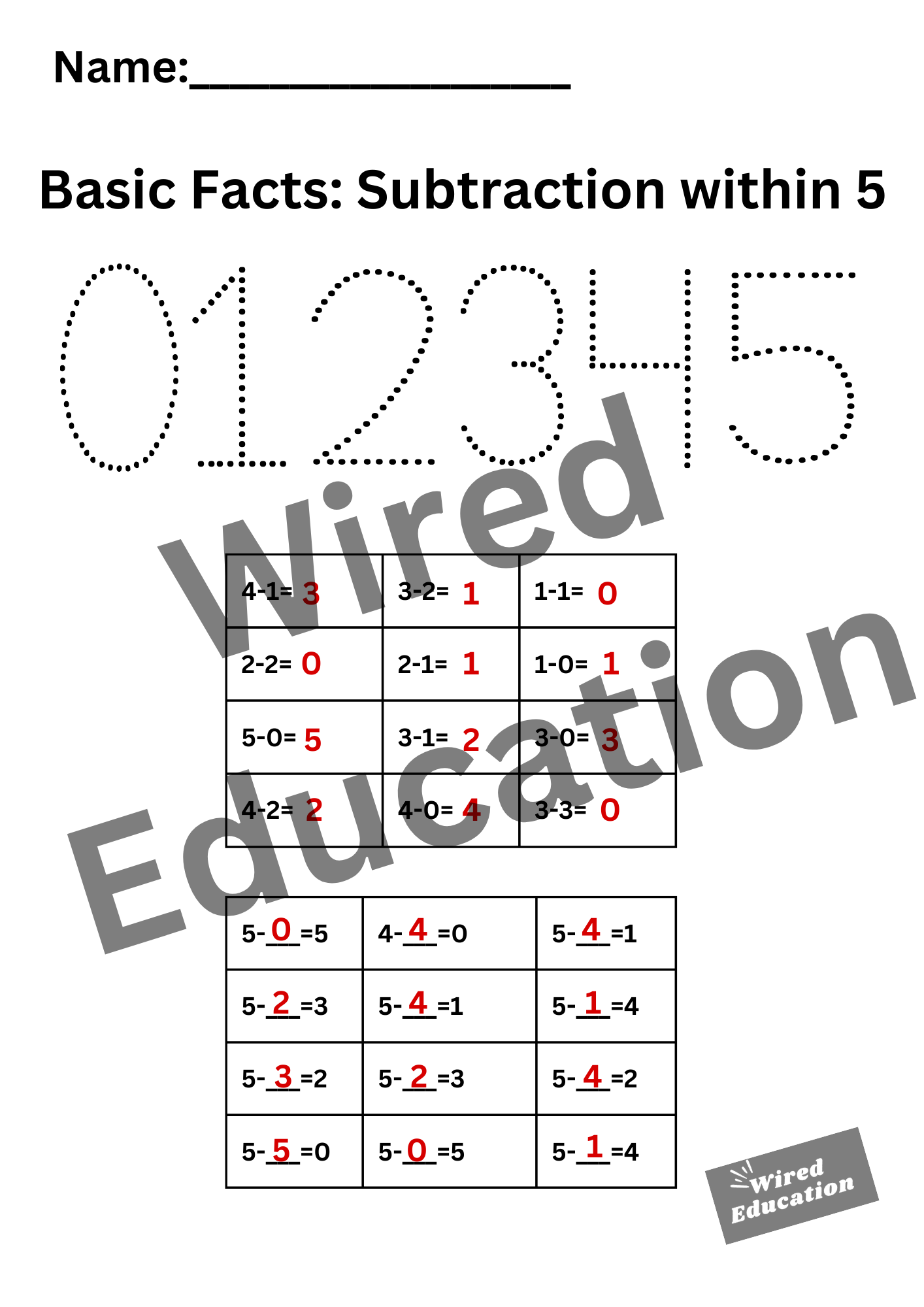 Basic Facts (Subtraction within 5)