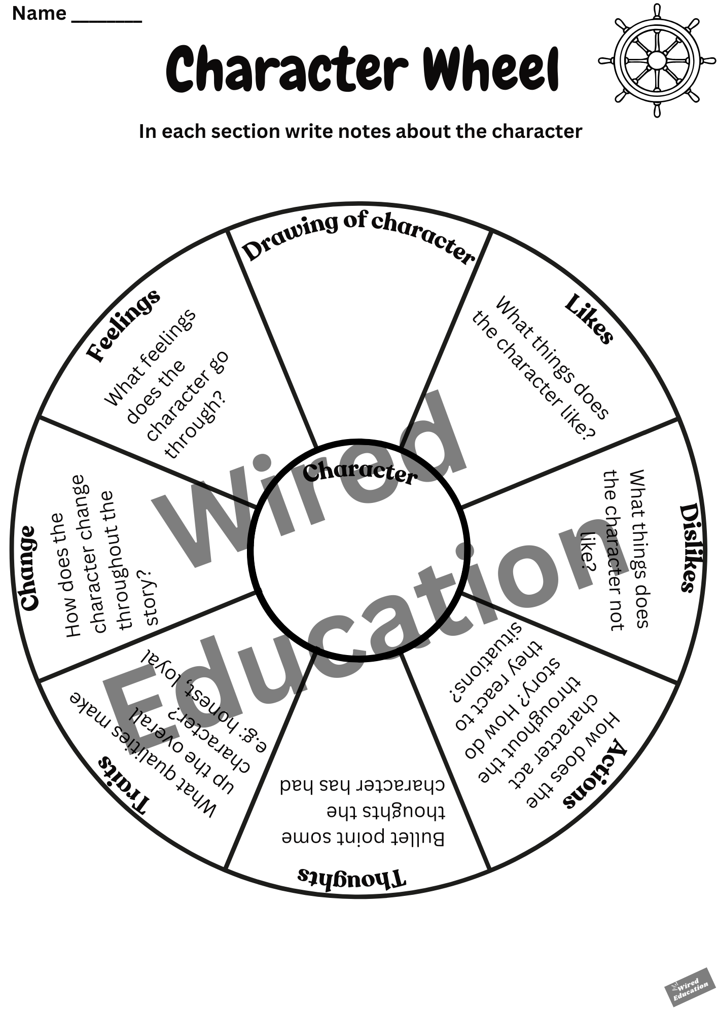Character Wheel
