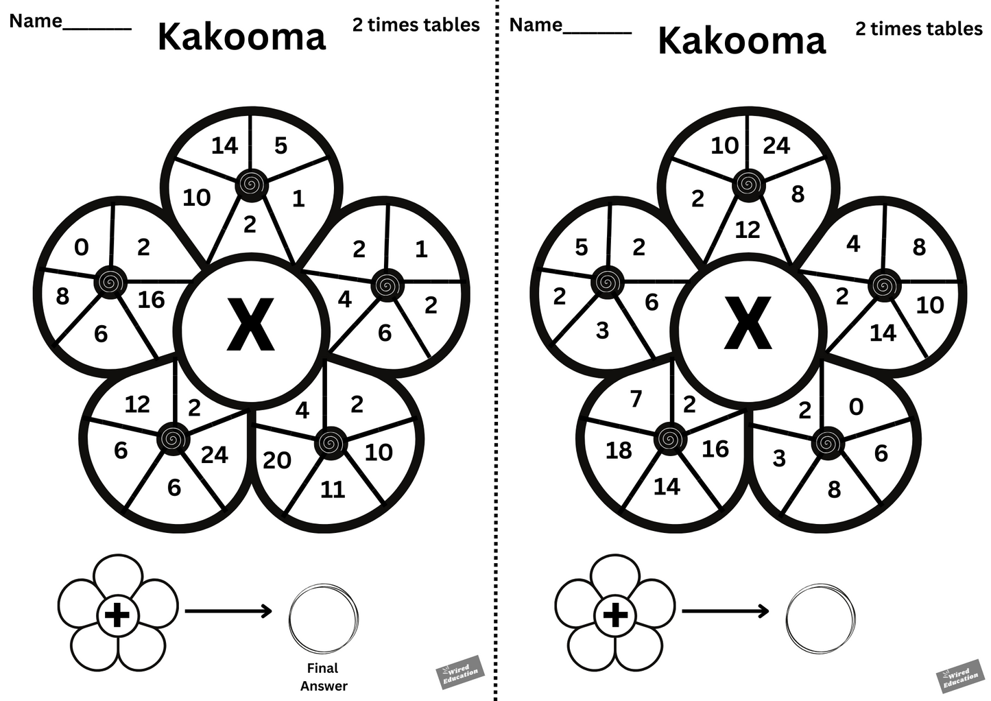 Kakooma 2X tables