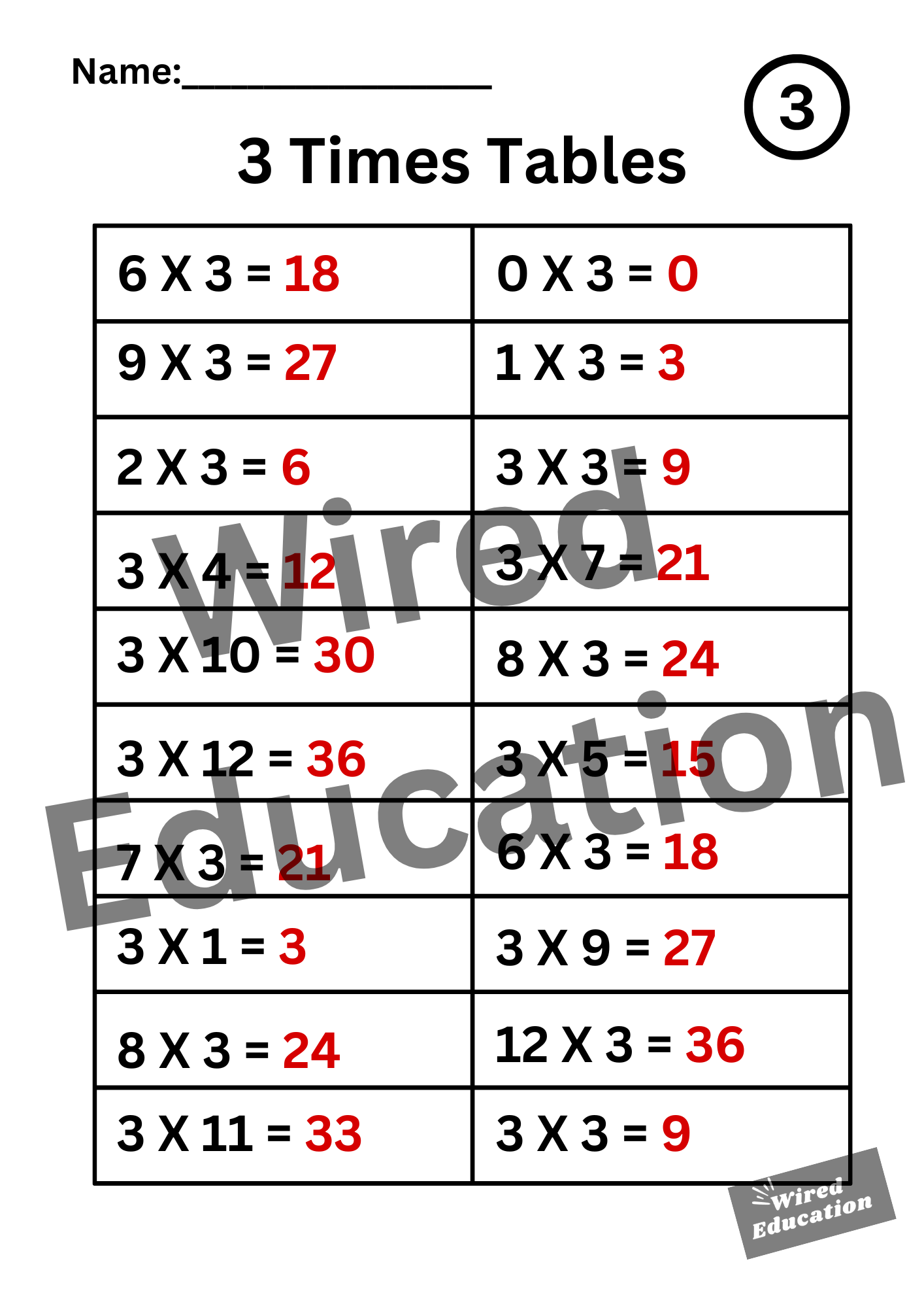 Large 3 Times Tables