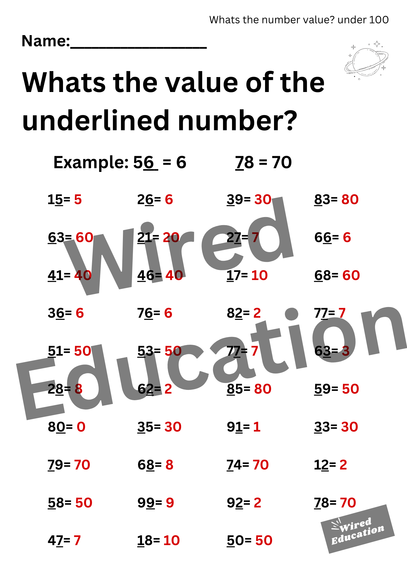 Number Value (tens)