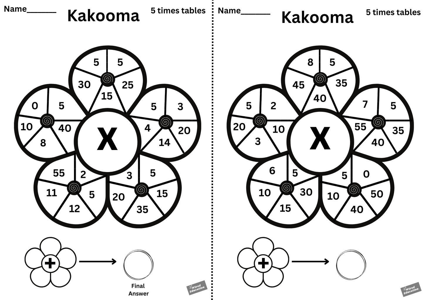 Kakooma 5X tables
