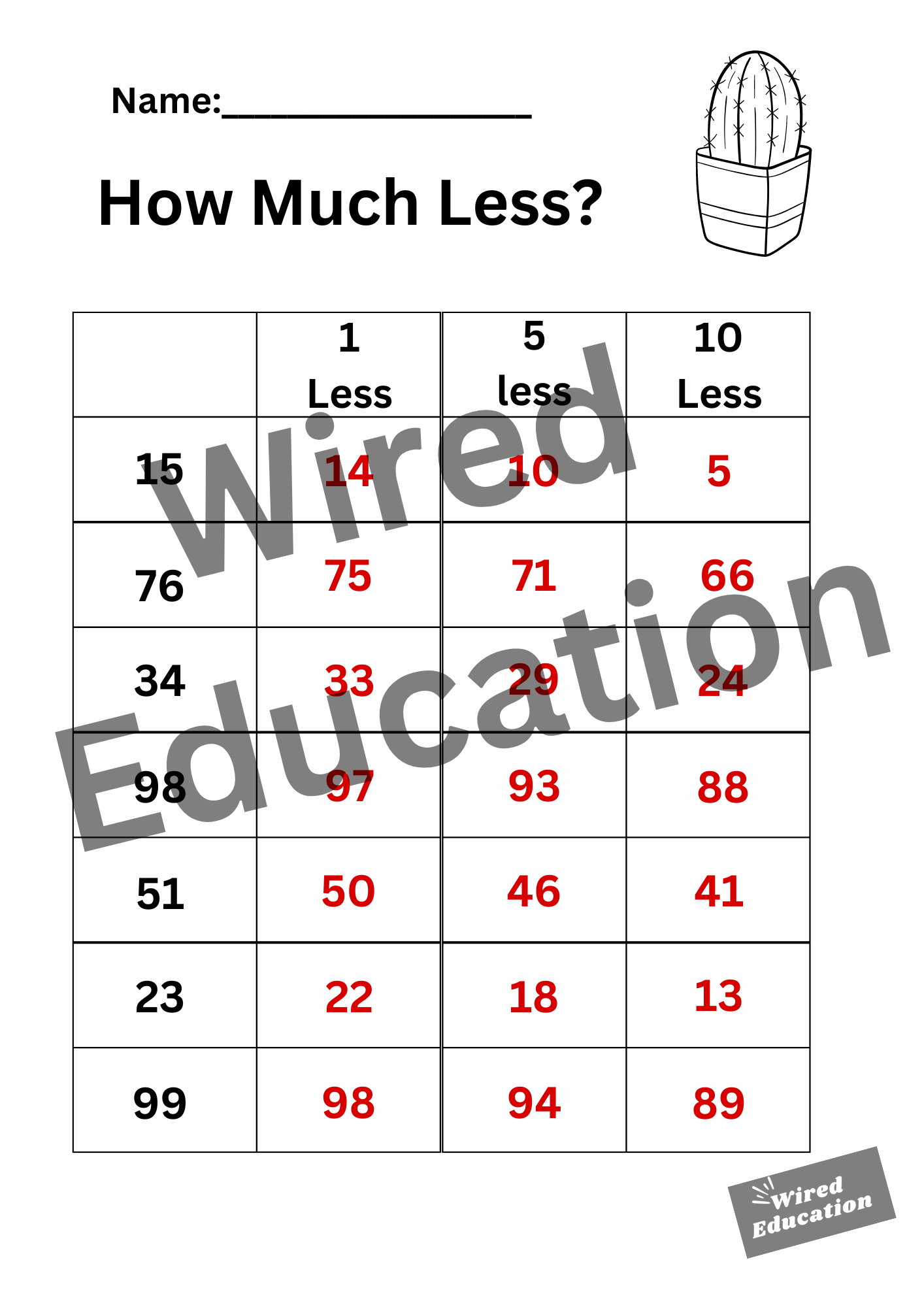 How much less? (tens numbers with 1, 5, 10 less)