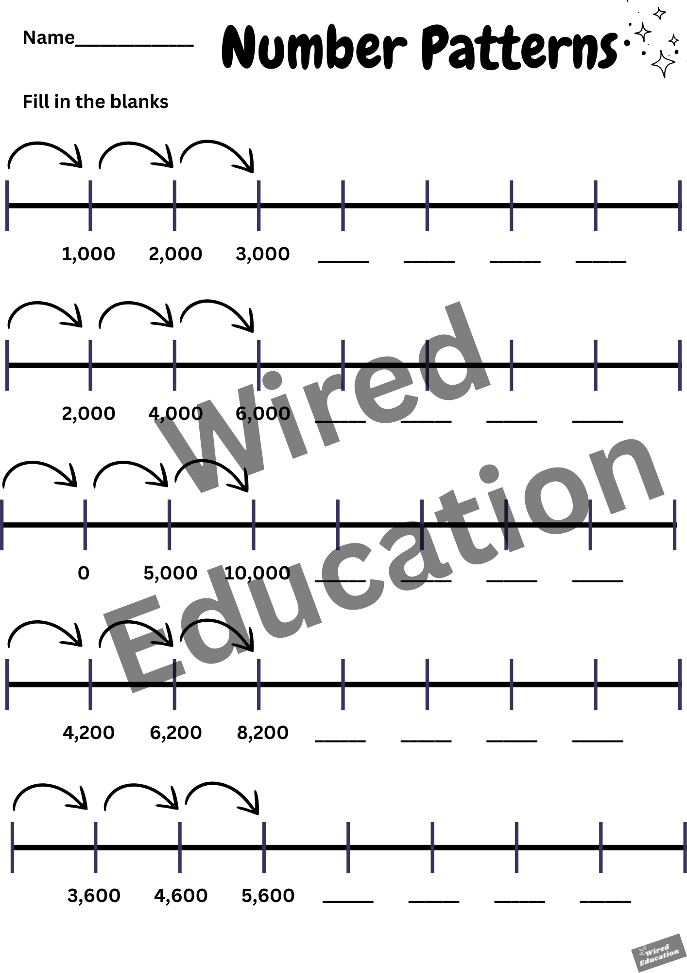 Number Patterns