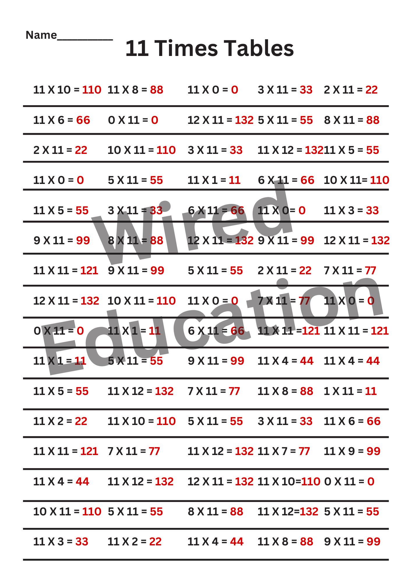 11 Times Tables