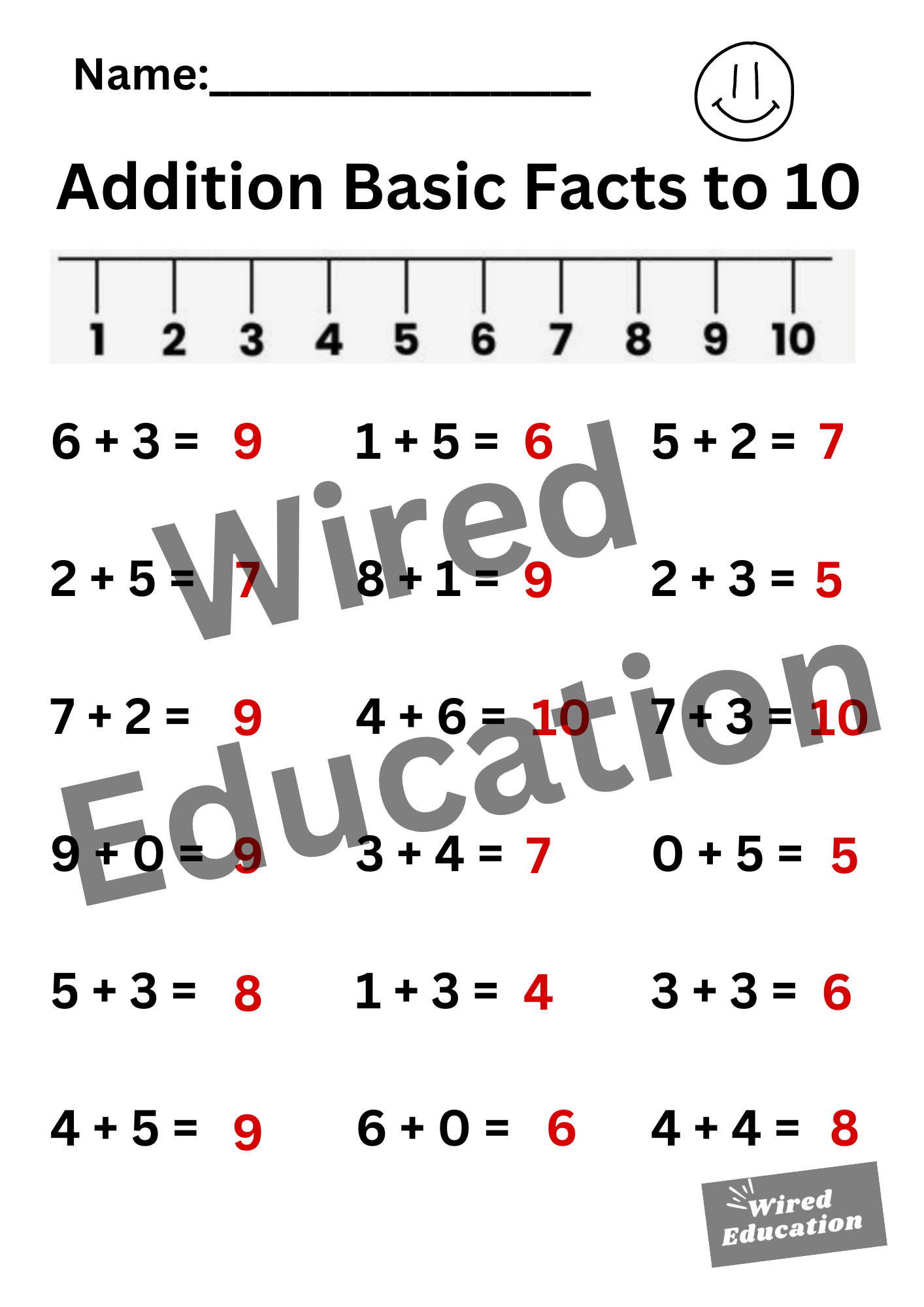 Addition Basic facts to 10