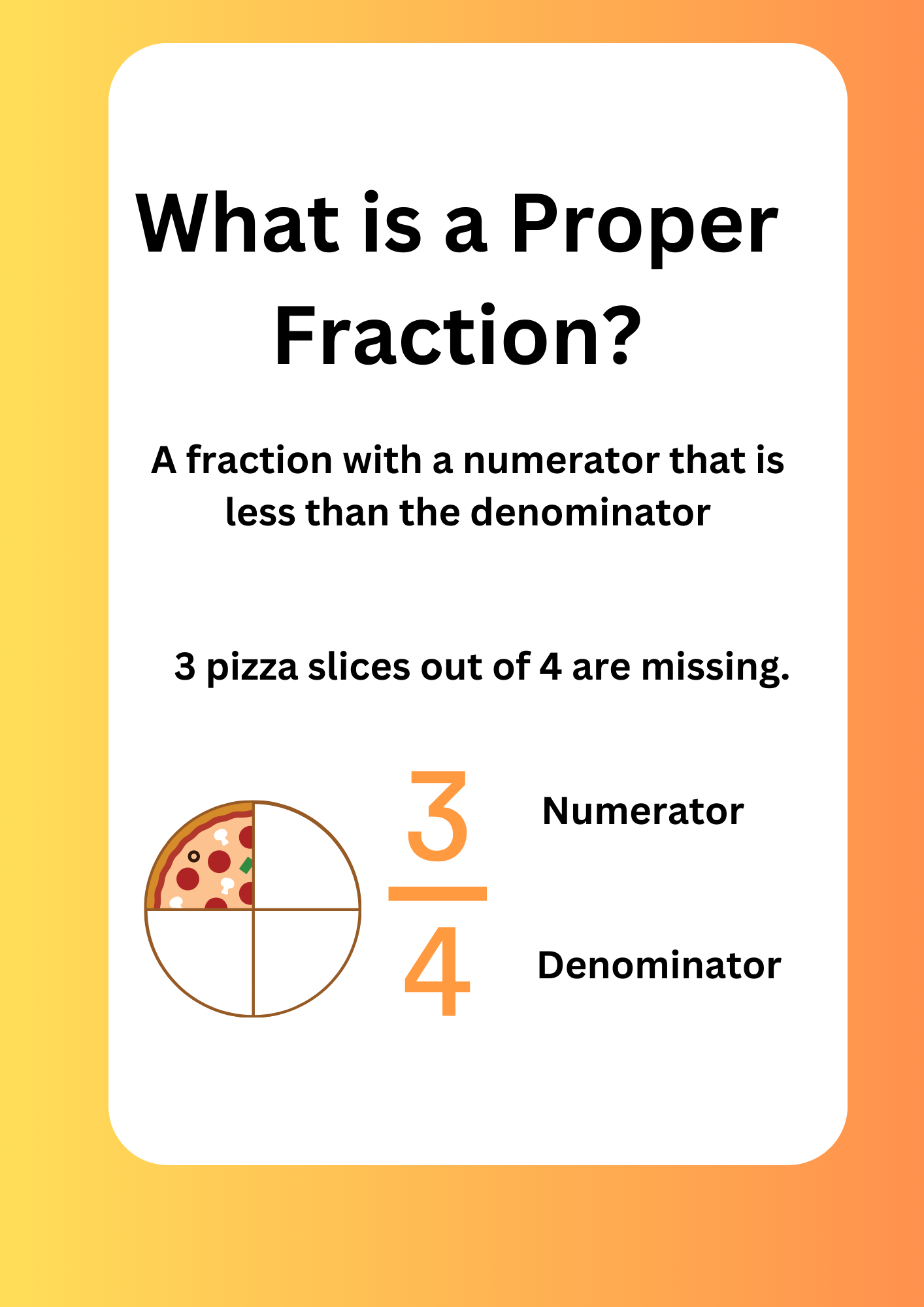 What is a Proper Fraction Poster