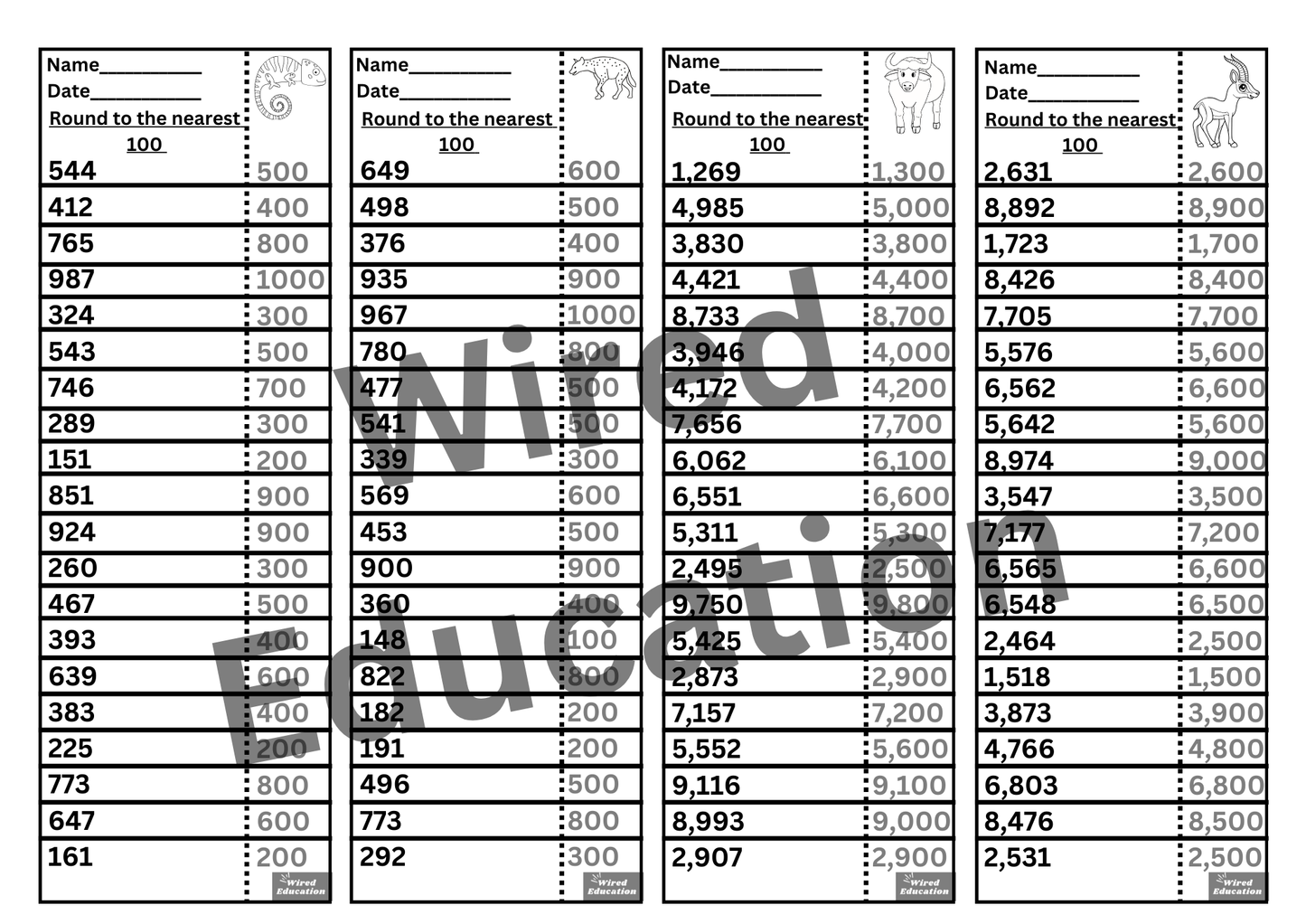 Basic Facts: Rounding to the nearest 100