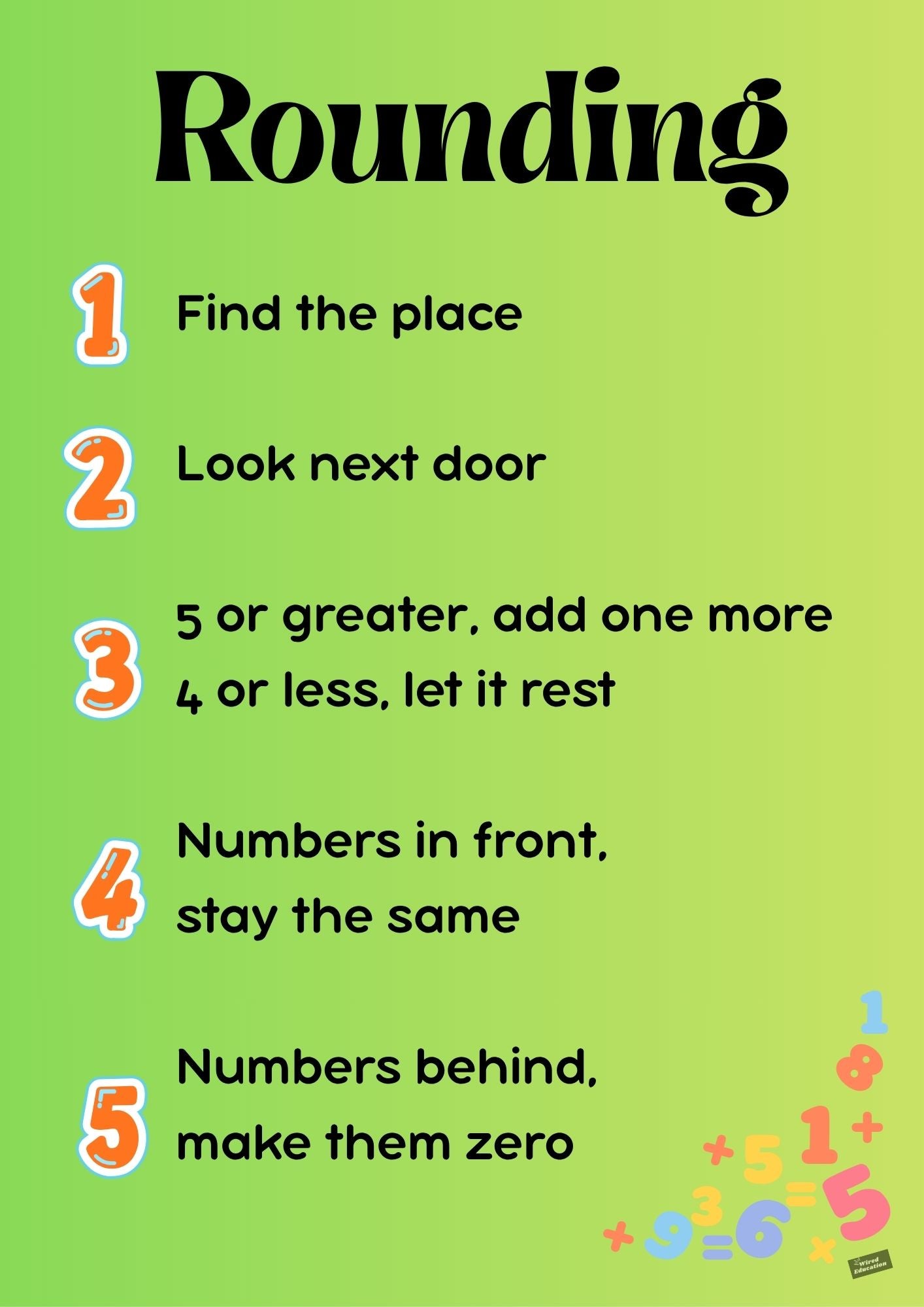 Rounding poster