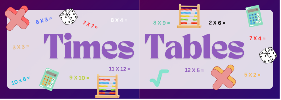 Times Tables Header