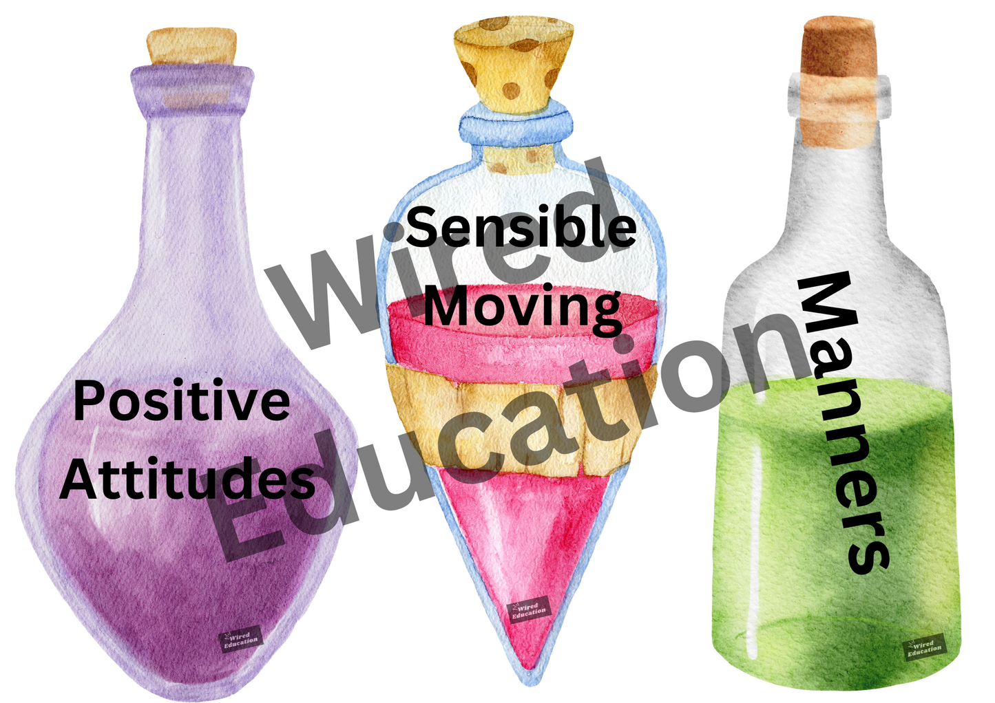 Potion Classroom treaty/rules