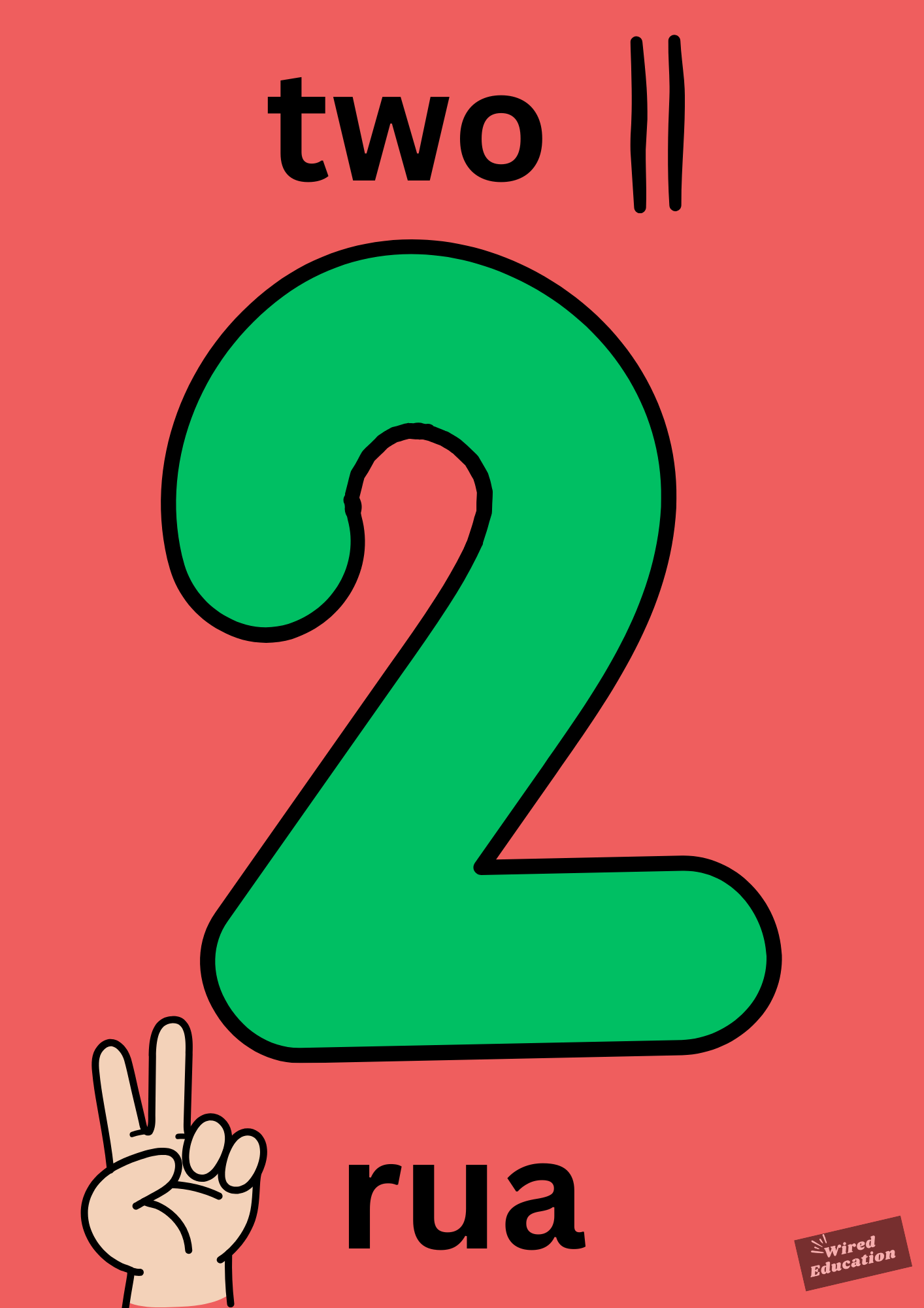 Maori Numbers Display 1-10