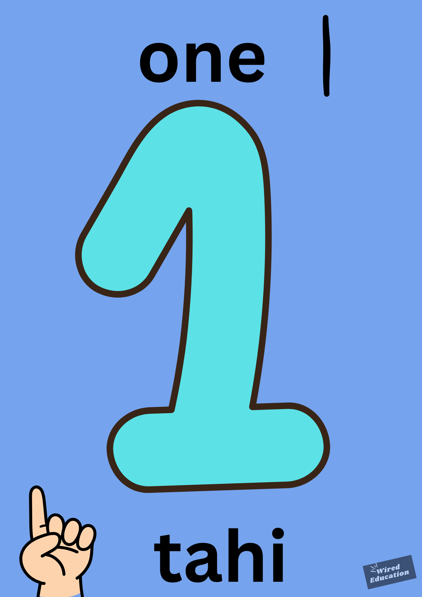 Maori Numbers Display 1-10
