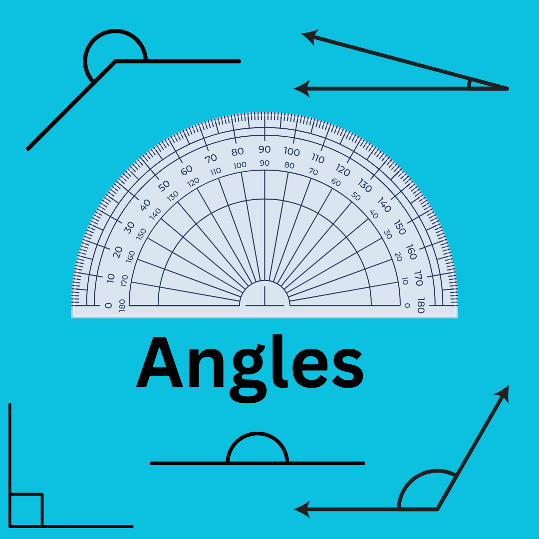 Angles