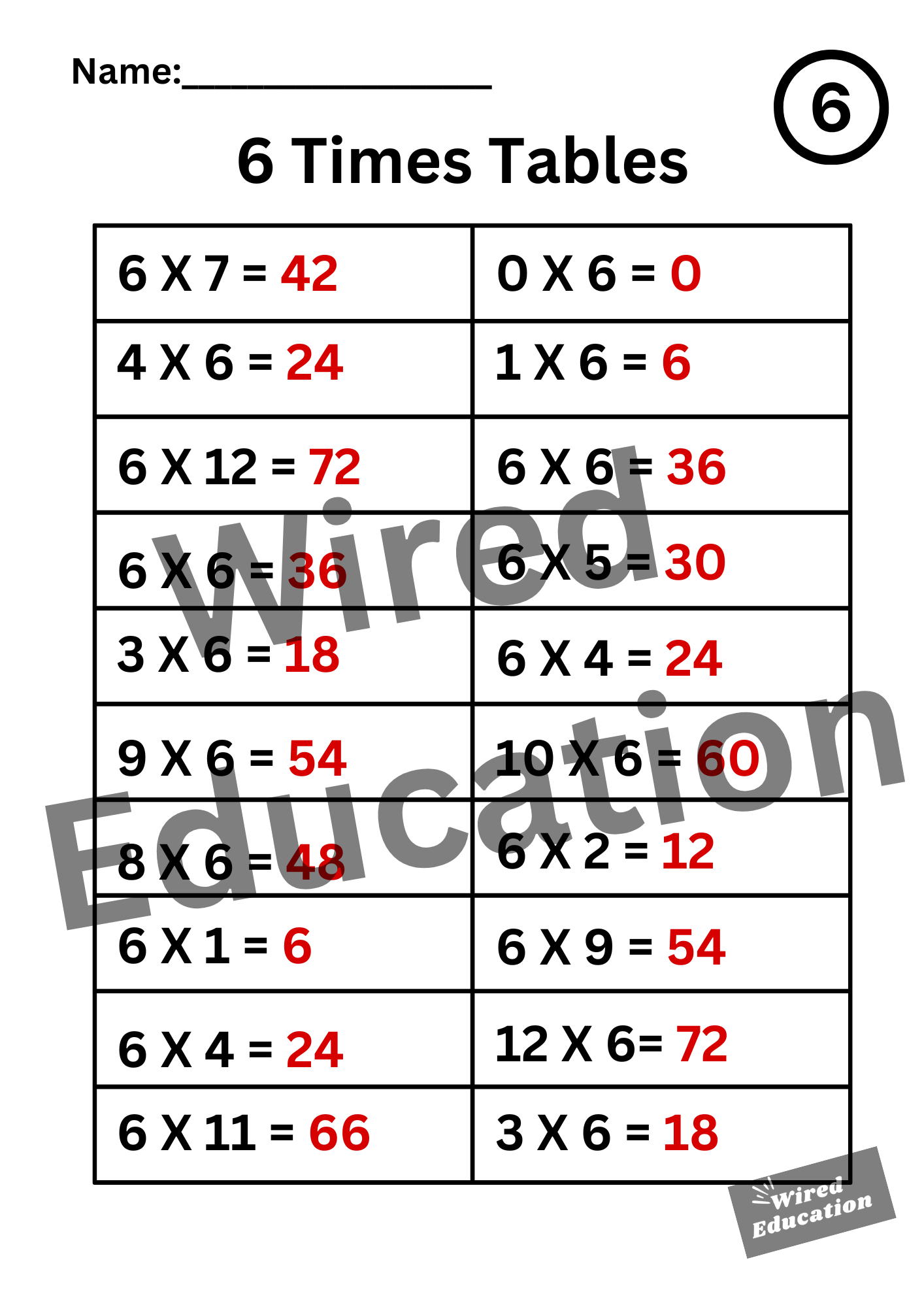 Large 6 Times Tables