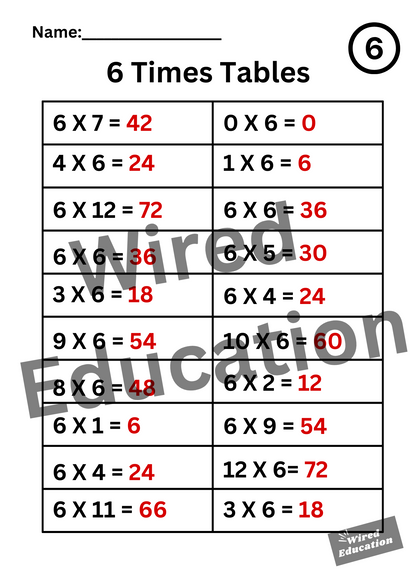 Large 6 Times Tables