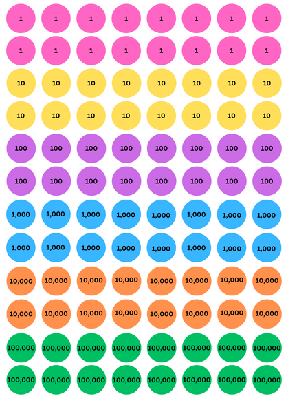 Place Value dots