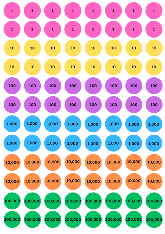 Place Value dots