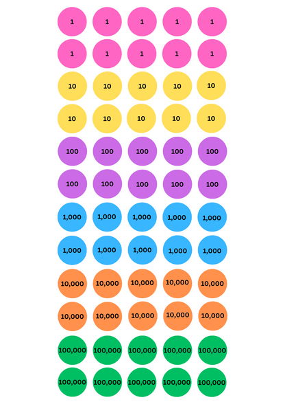 Place Value dots