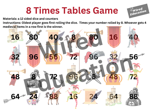 8 Times Tables Game