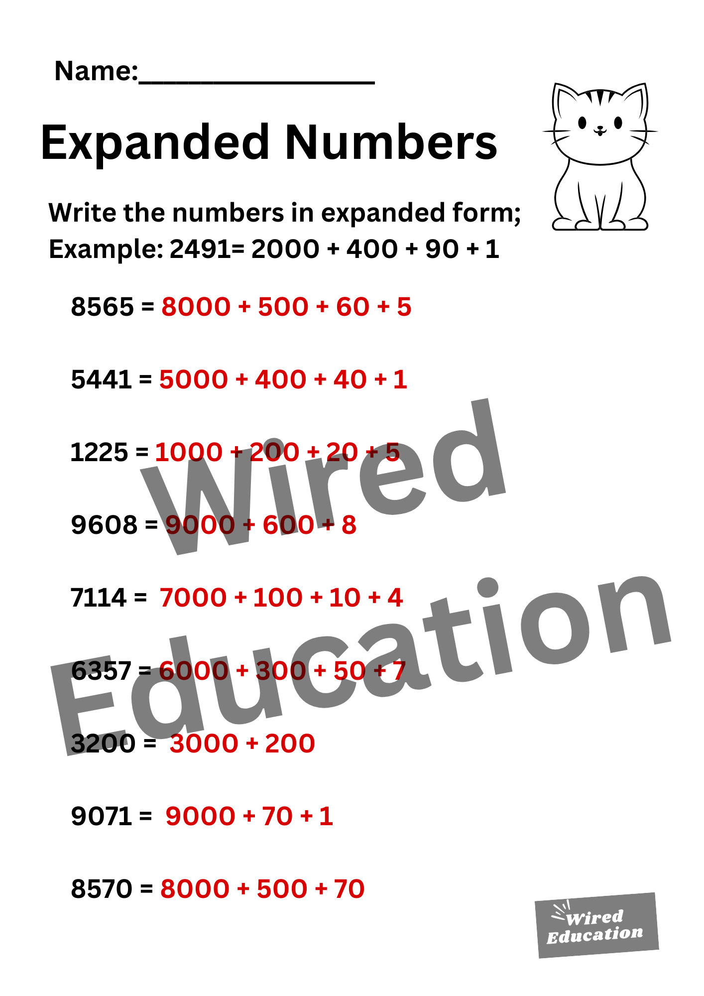 Expanded Numbers (thousands)