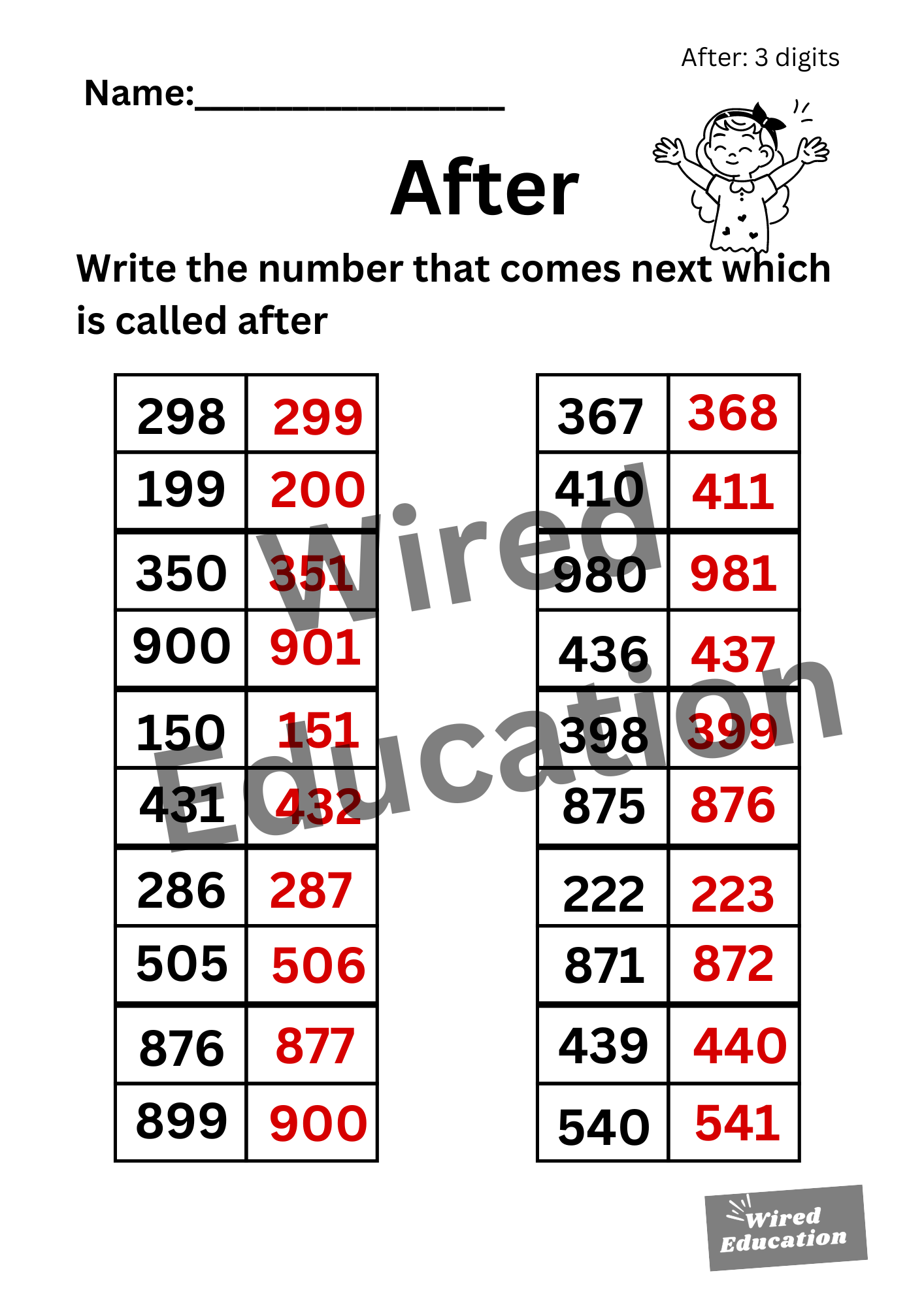 Numbers After (3 digits)