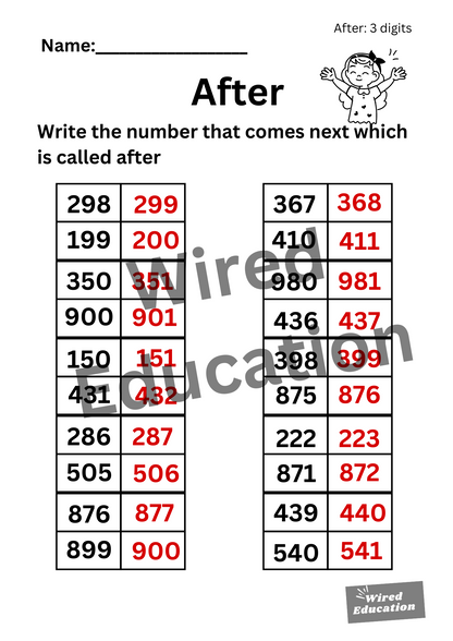 Numbers After (3 digits)