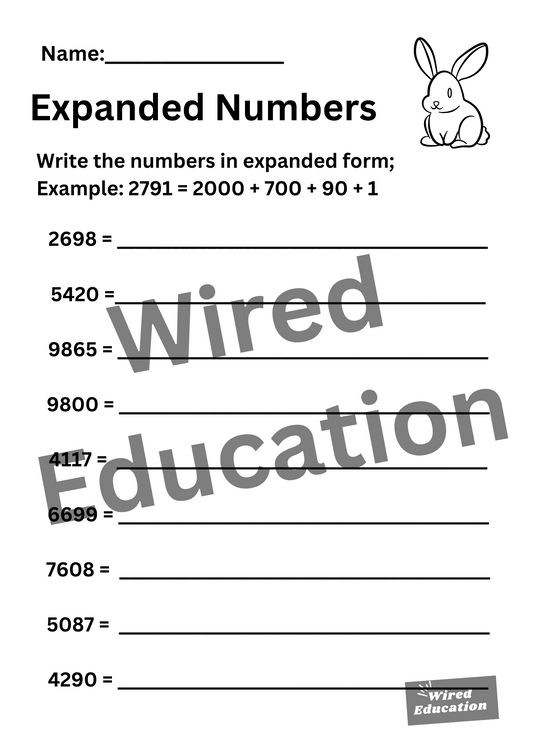 Expanded Numbers (thousands)