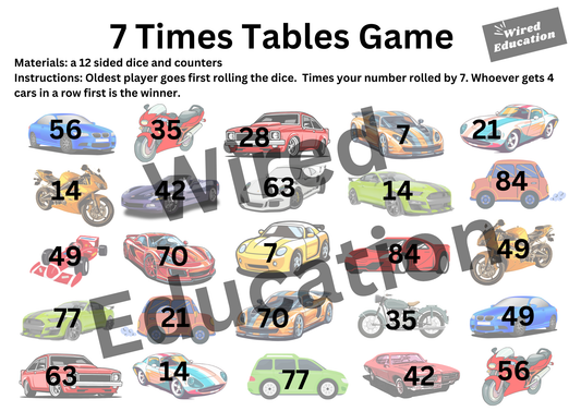 7 Times Table Game