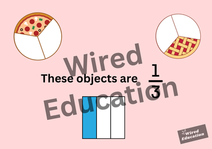 Fractions, What is a third display