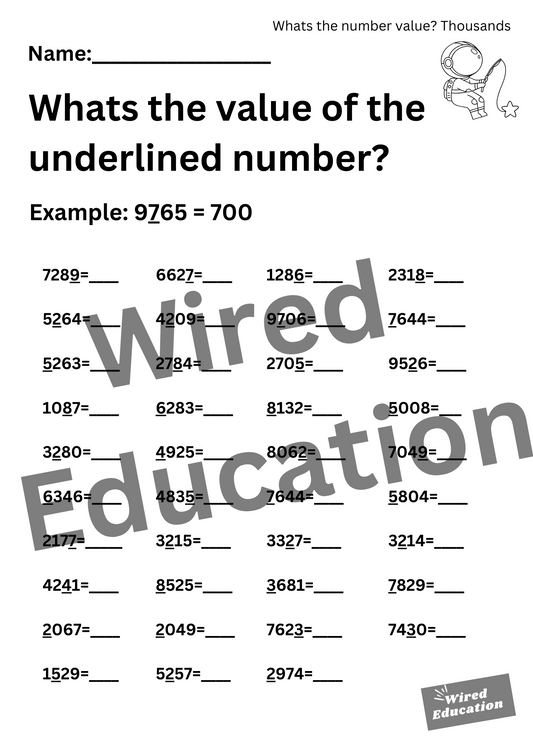 Number Value (thousands)