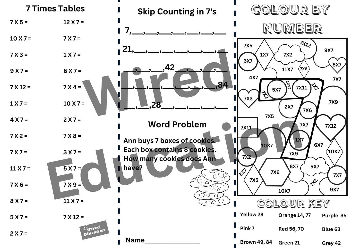 7 Times table brochure