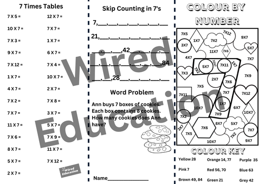 7 Times table brochure