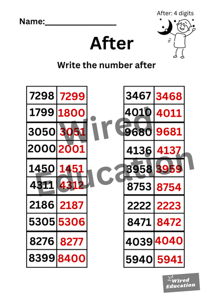 Numbers After (4 digits)