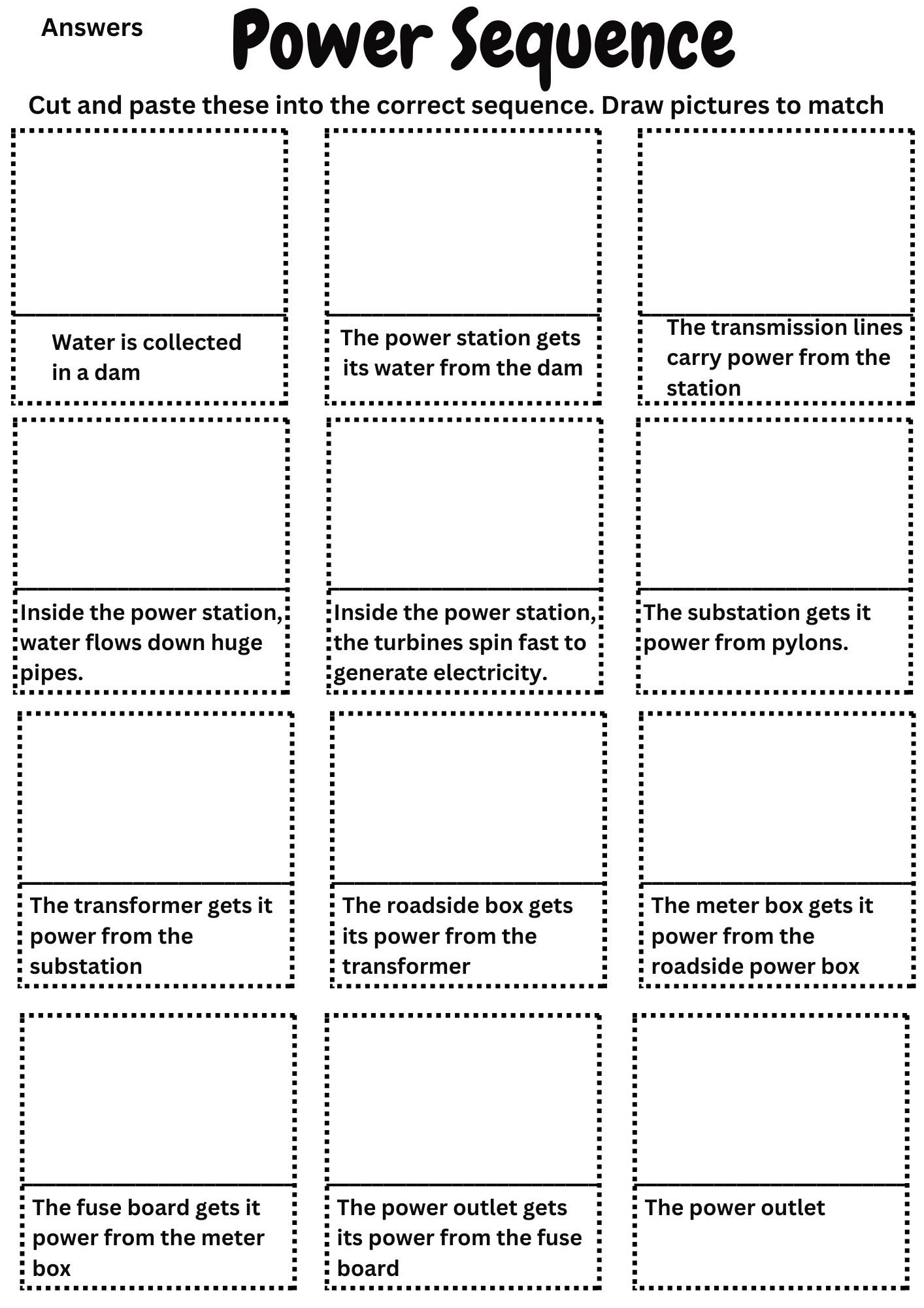 Cut and paste power sequence