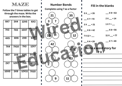 7 Times table brochure