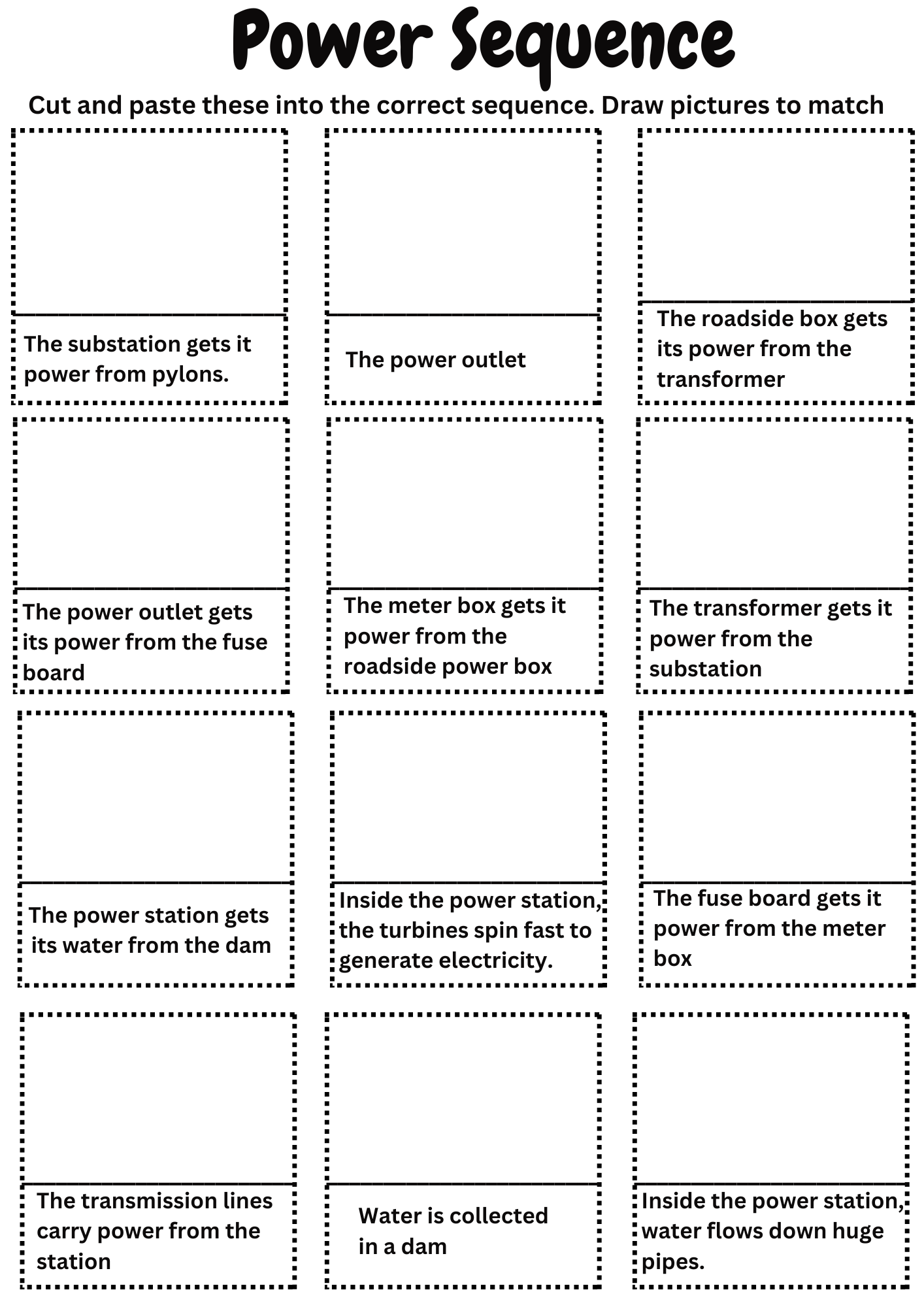 Cut and paste power sequence