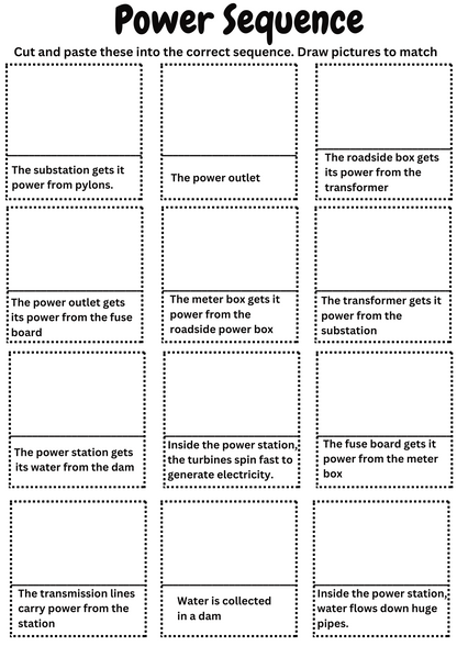 Cut and paste power sequence