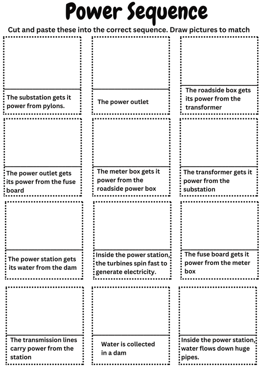 Cut and paste power sequence